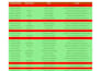convert pdf to excel and word to excel